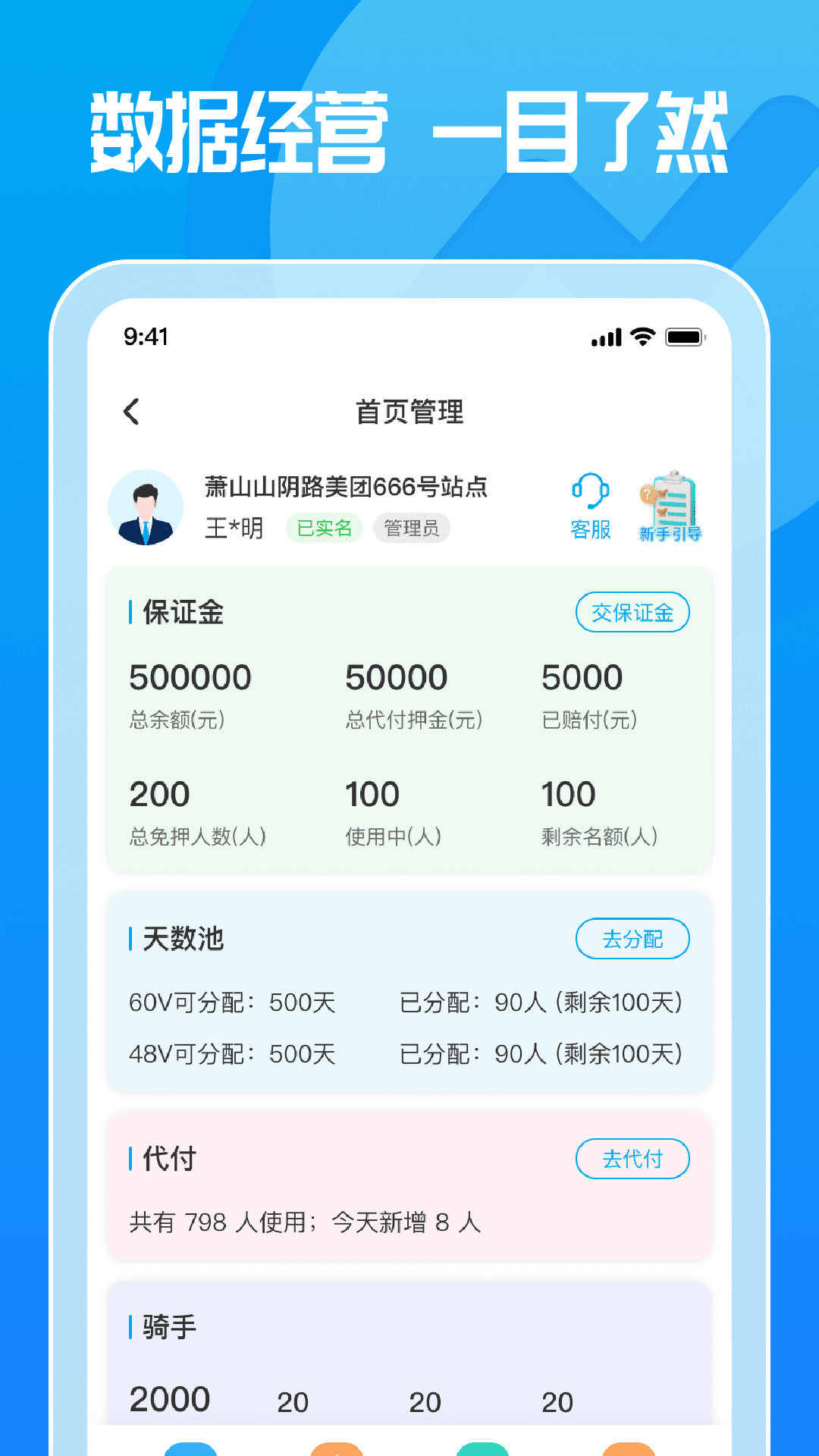 这锂运营软件封面