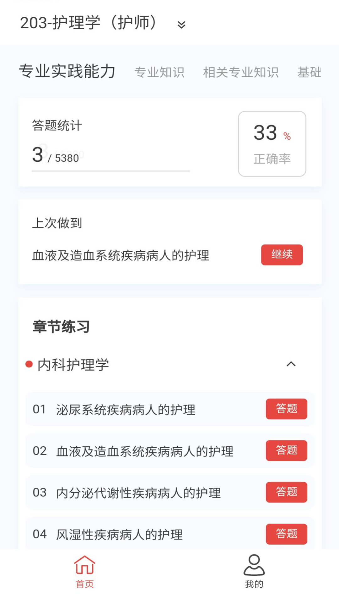 初级护师原题库软件封面