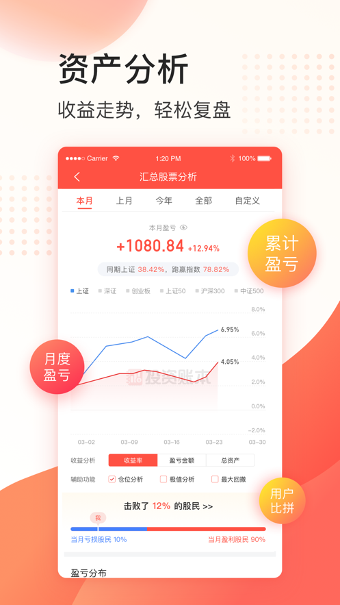 同花顺投资账本ios软件封面