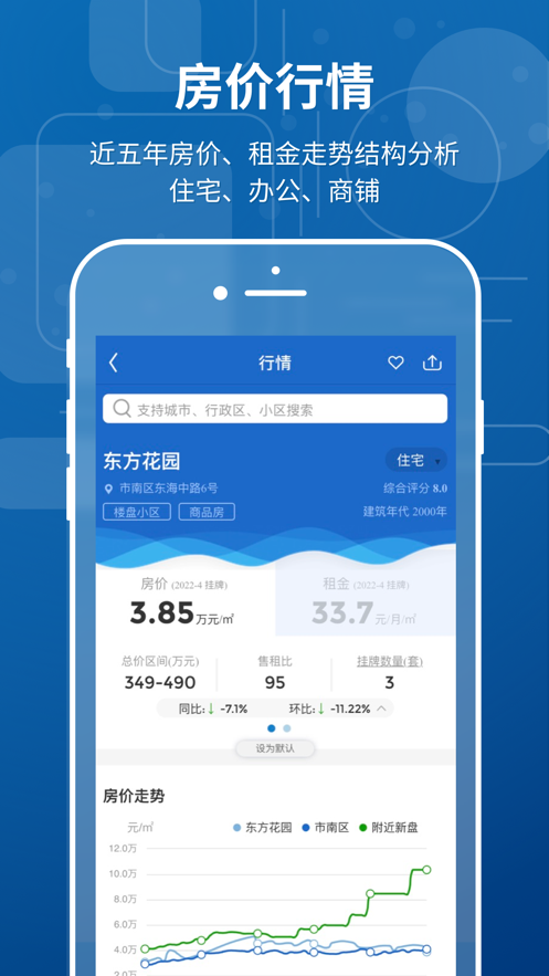 中国房价行情软件封面