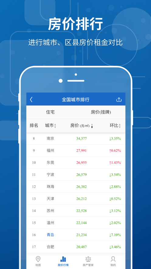 中国房价行情软件封面
