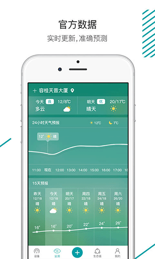 森太生活app软件封面