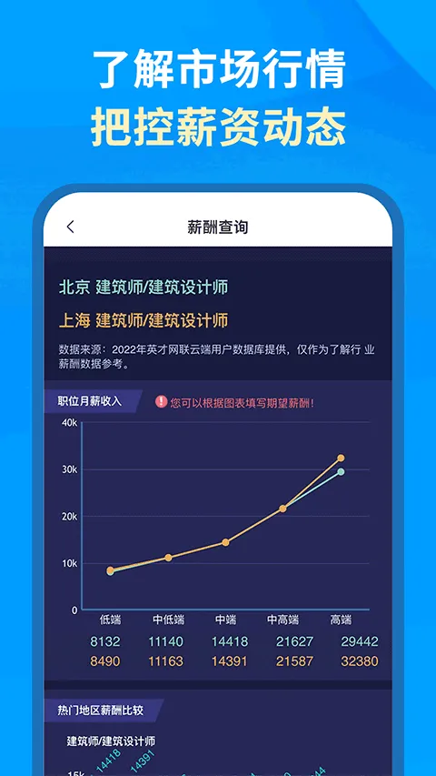 英才企业版app软件封面