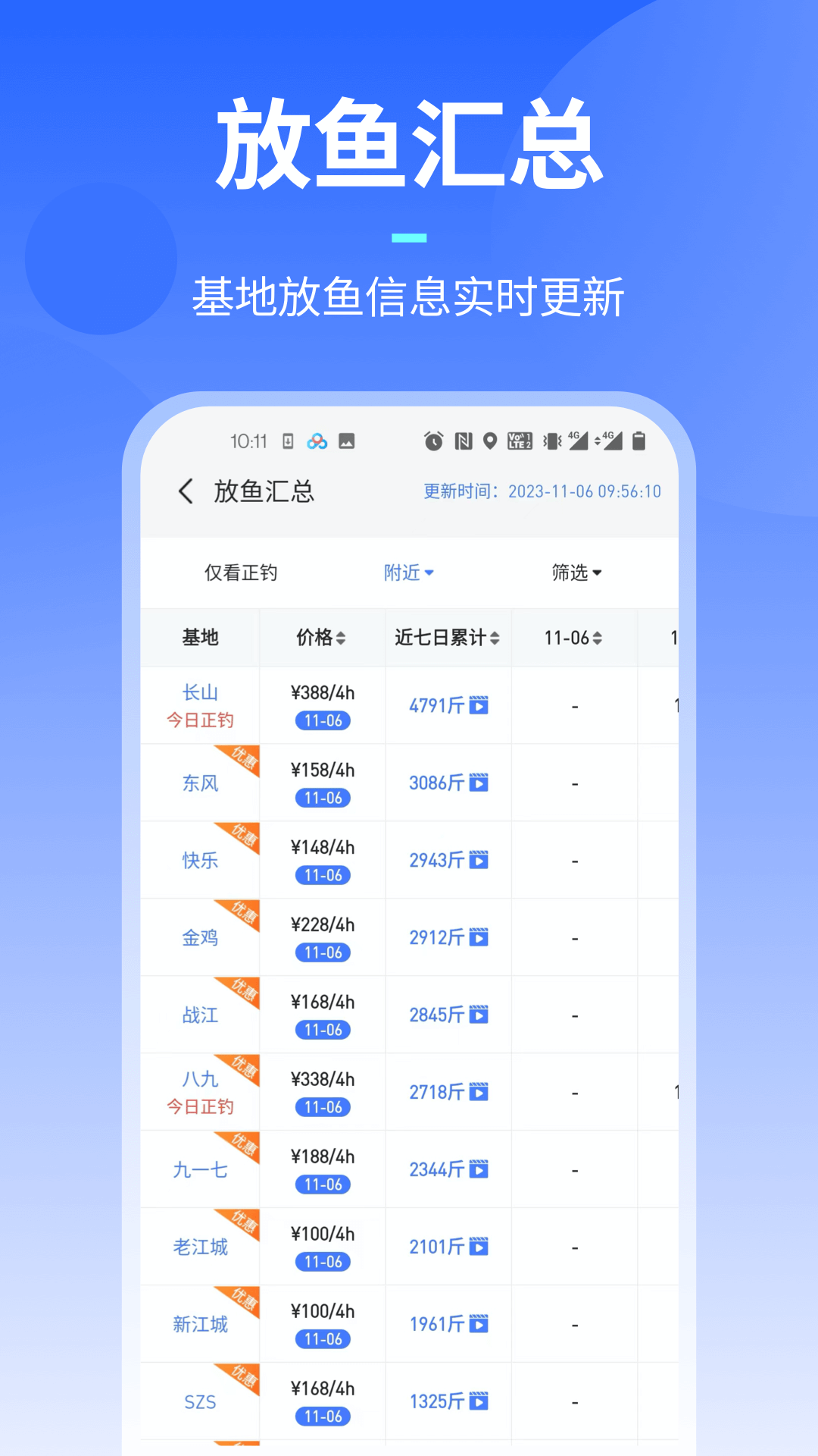 路了个鱼软件封面