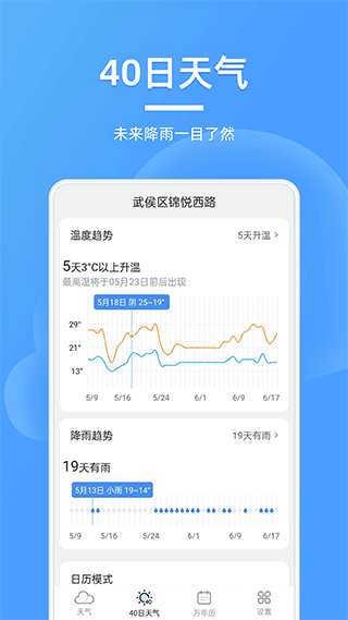 全能天气预报软件软件封面