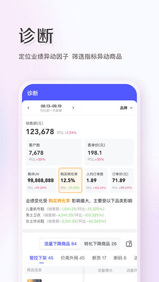 唯商通app软件封面