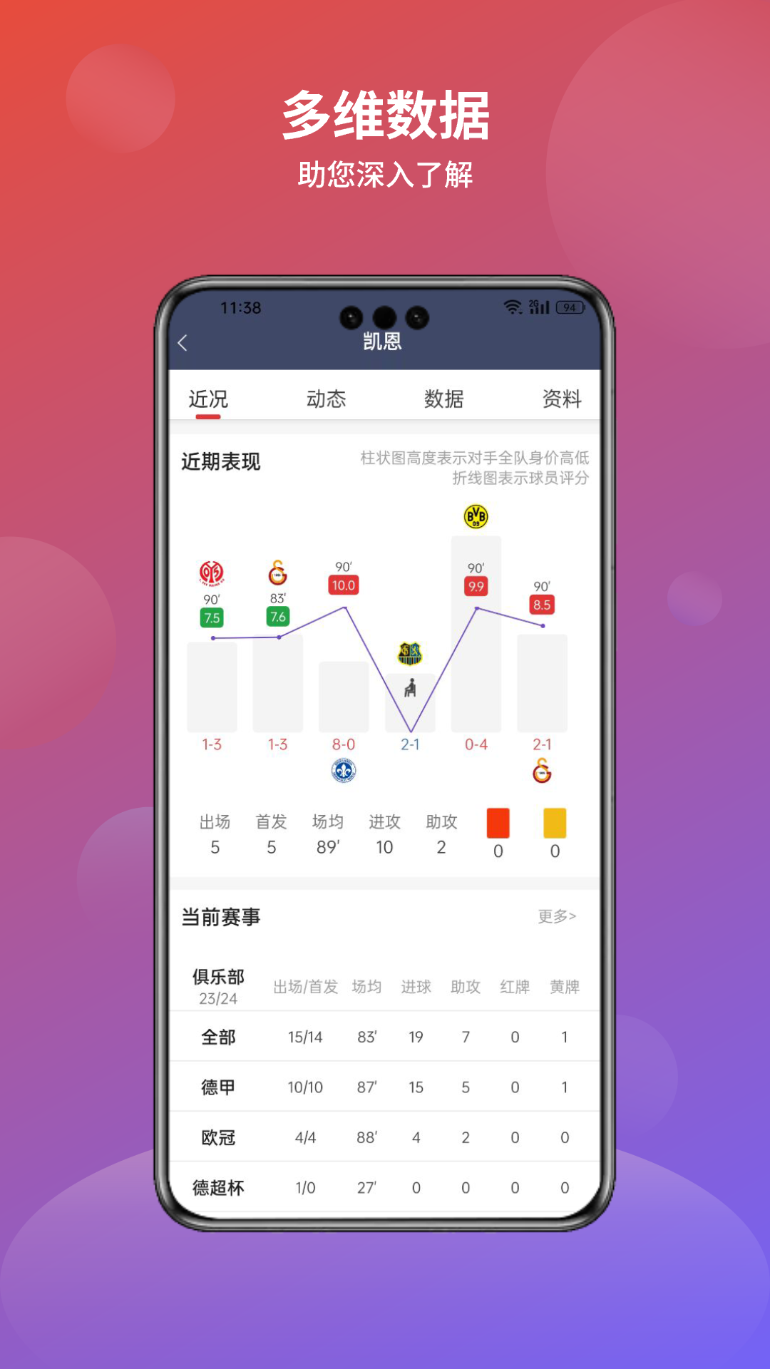 分势体育软件封面
