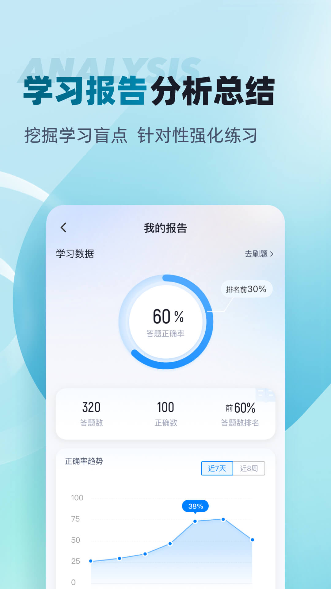 公安执法资格考试聚题库软件封面