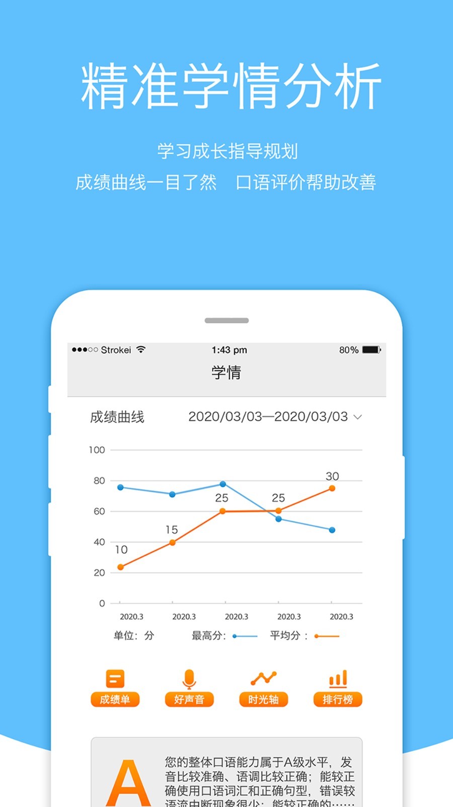 会听说软件封面