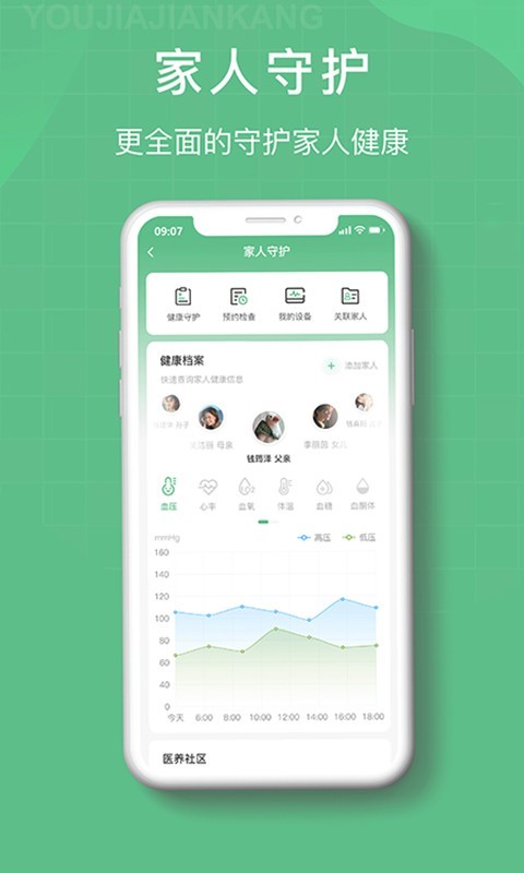 柚嘉健康软件封面