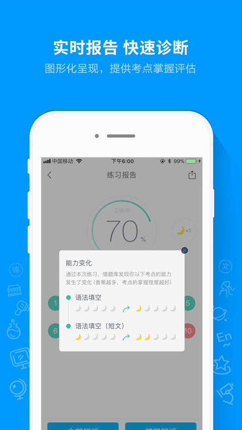 猿题库ios软件封面