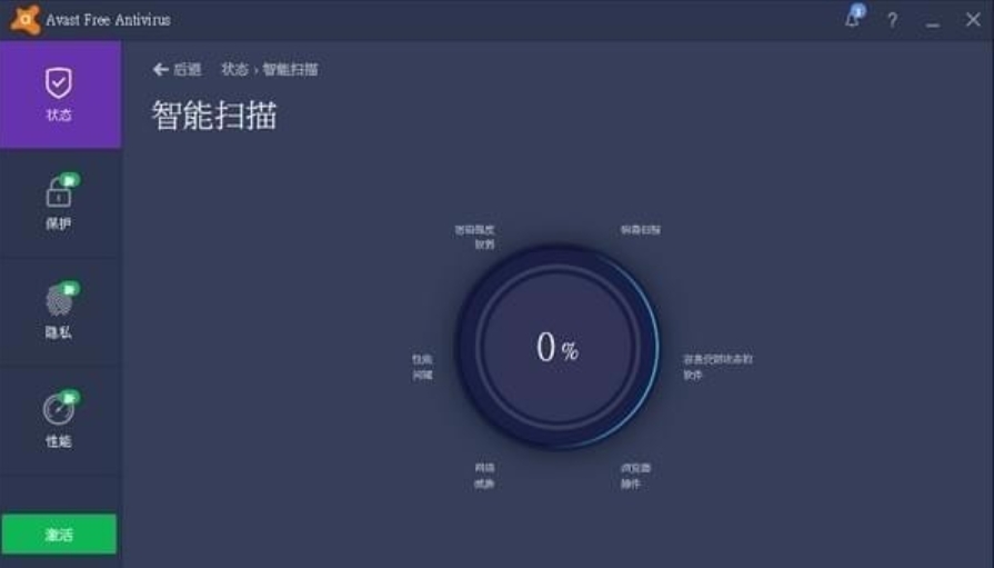 Avast! Features