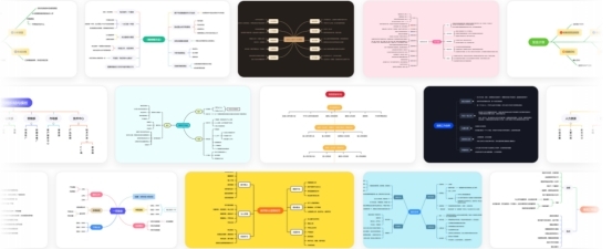 MindNow Feature Overview