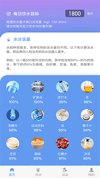 每益运动app软件封面