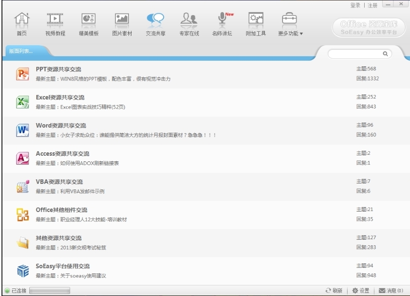 SoEasy Platform Support