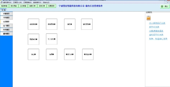 软件功能模块