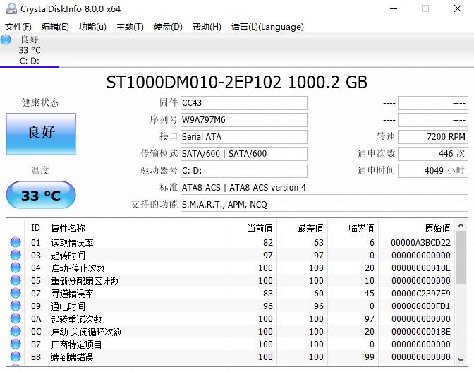 CrystalDiskInfo Features