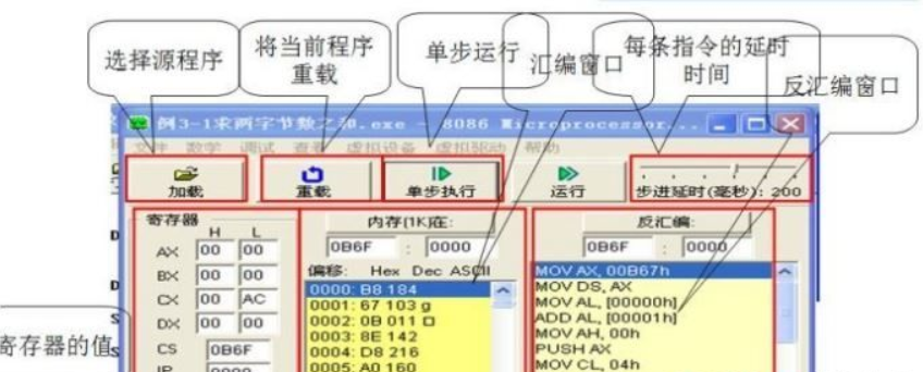 Emu8086功能截图