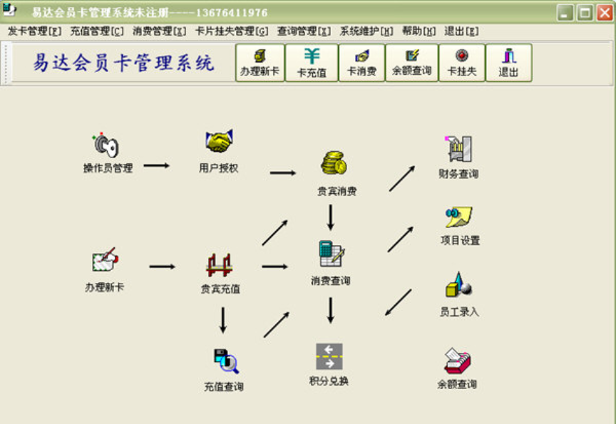 易达会员卡管理软件系统界面