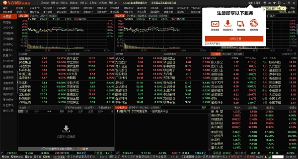 东方财富通界面截图