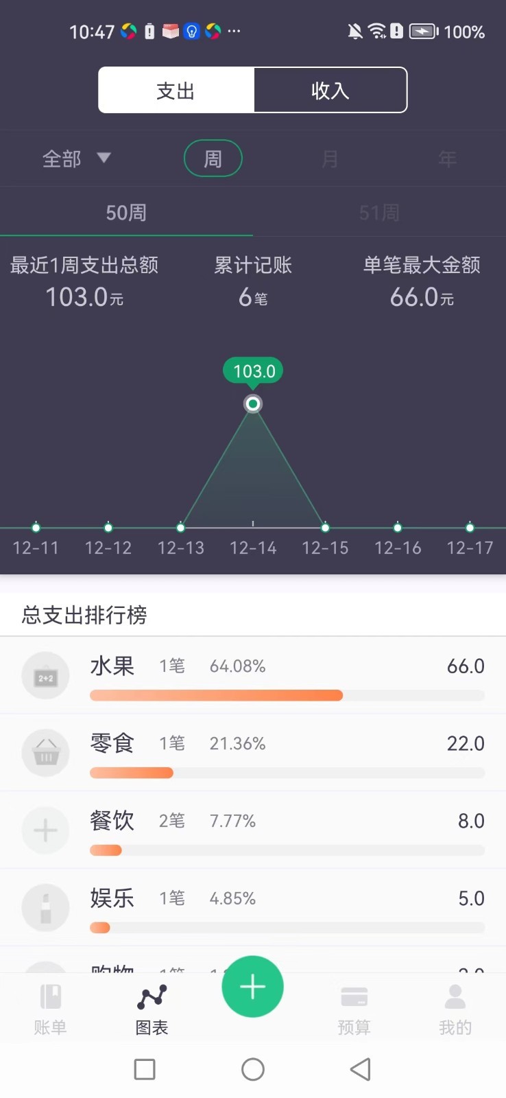 每日简记第3张手机截图