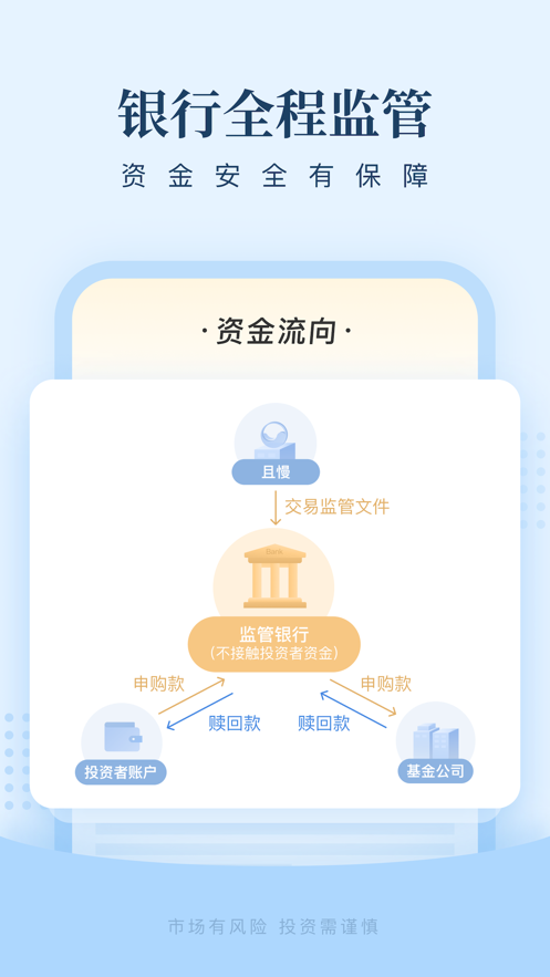 且慢ios软件封面