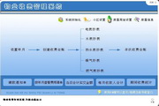 宏达物业收费管理系统