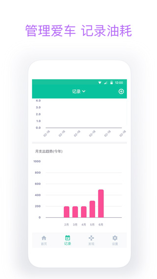 今日油价app软件封面