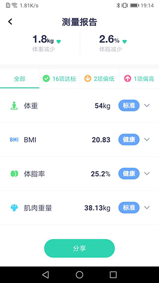 品麦云康app软件封面