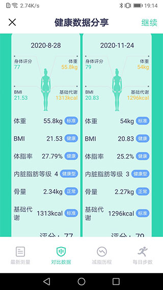 品麦云康app软件封面
