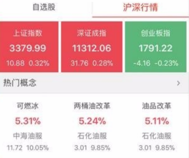 放心股界面截图