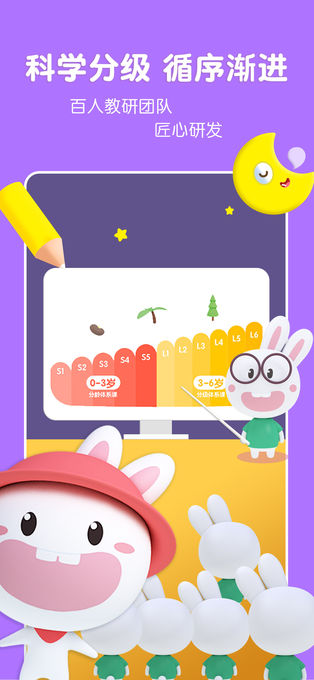 成长兔启蒙app软件封面