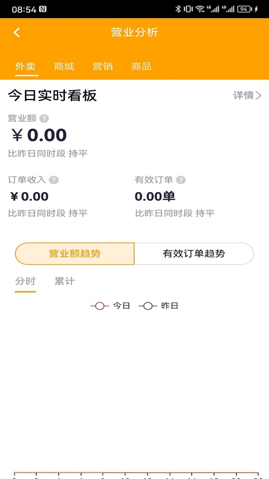 优到客商家软件封面