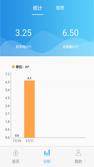 米小丫电表充值缴费app软件封面