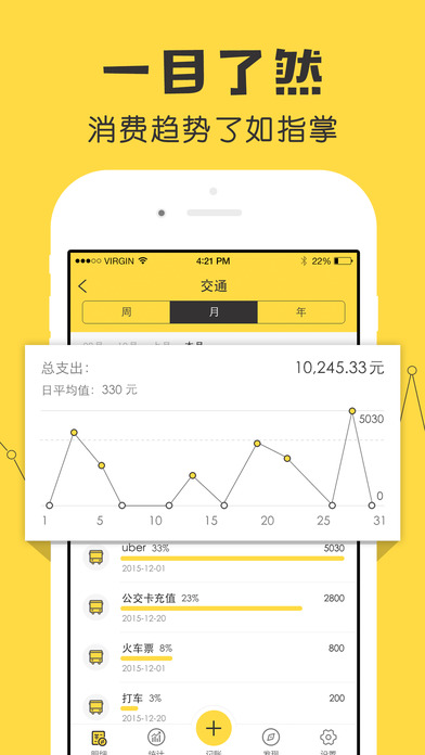 鲨鱼记账软件封面