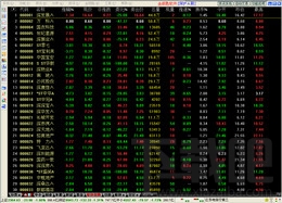 金钥匙数字化智能分系统软件图片