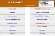 软件功能