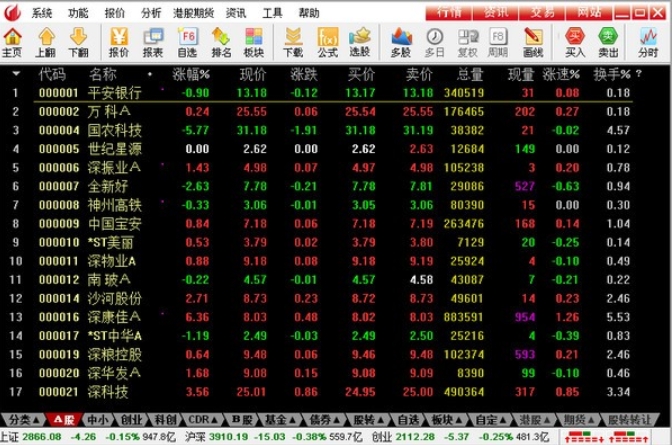国联证券合一版截图