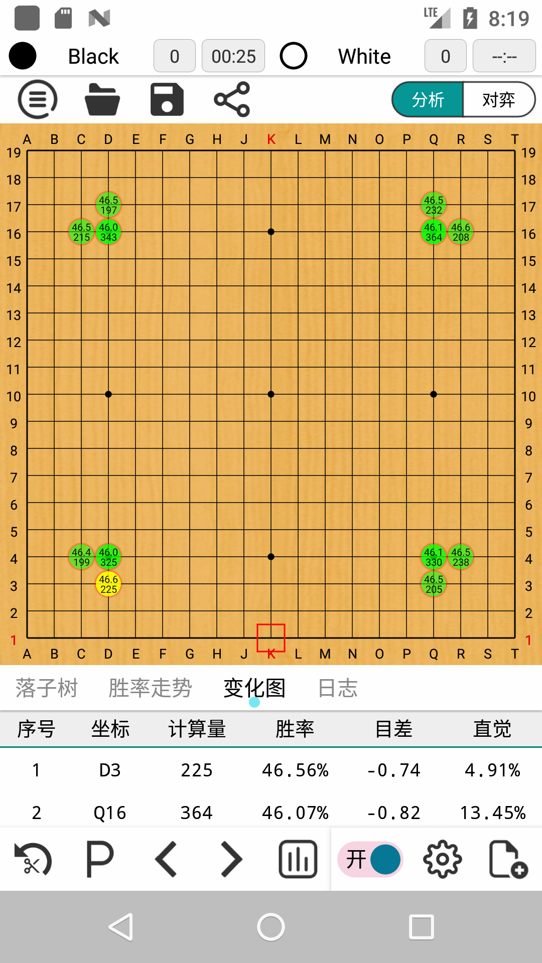 阿Q极速版软件封面