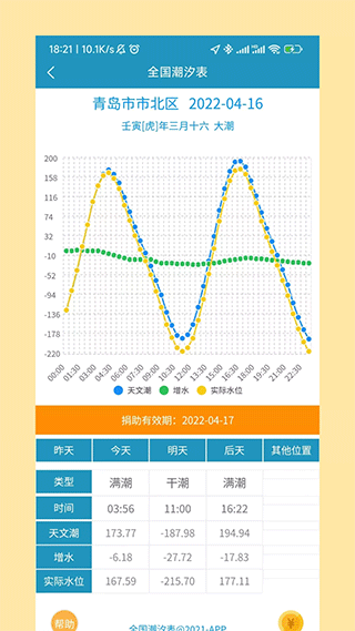 全国潮汐表官方app软件封面