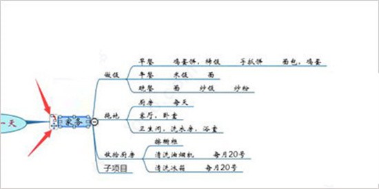 Novamind安装完成