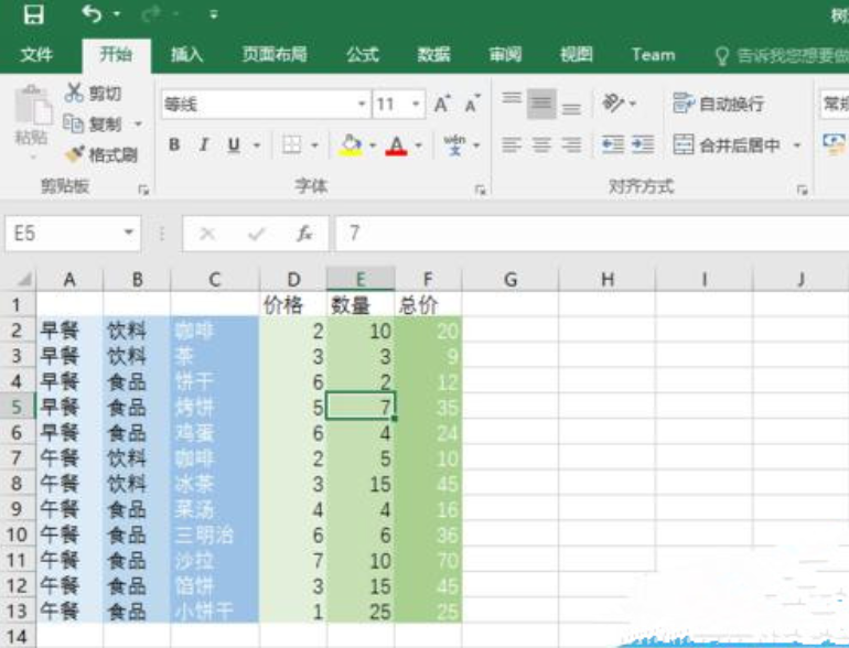 Excel charts