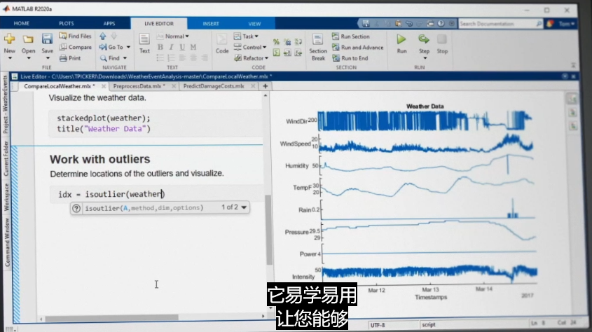 MATLAB Languages Image