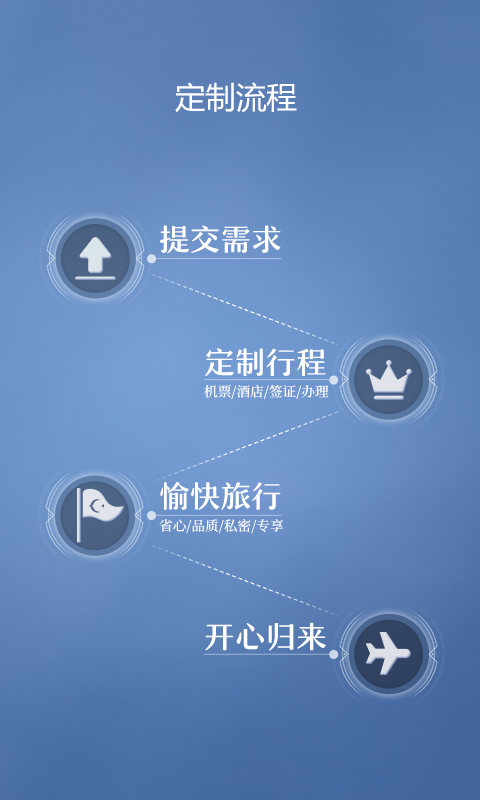 候鸟旅行软件封面