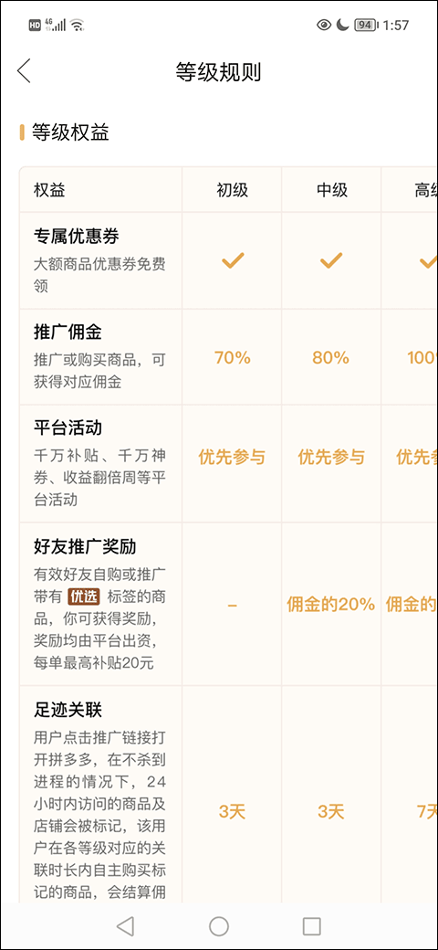 佣金比例