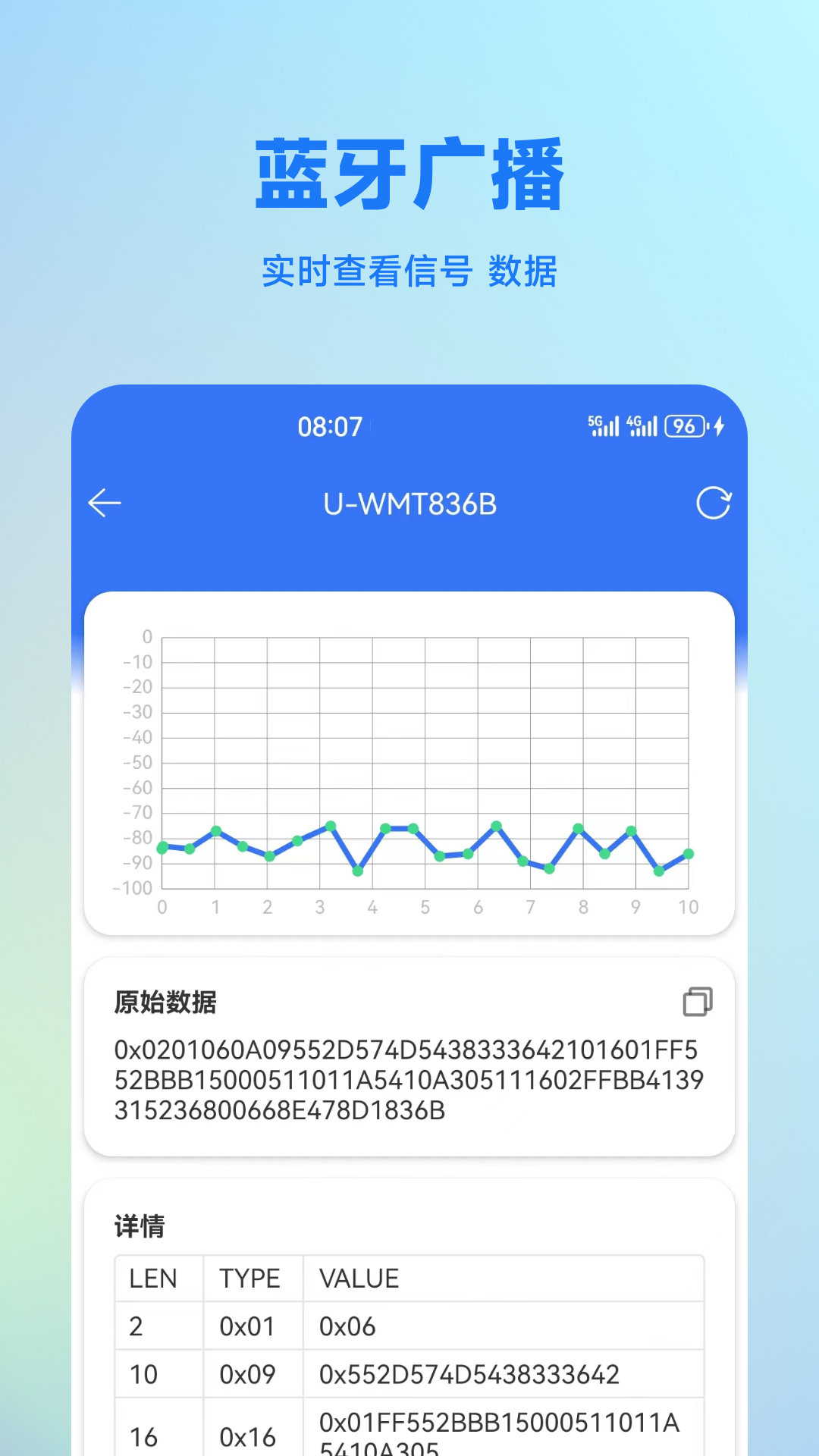 蓝牙调试助手软件封面