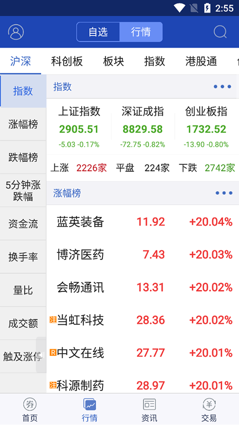 东北证券大智慧第2张手机截图