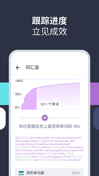 Lingvist app软件封面