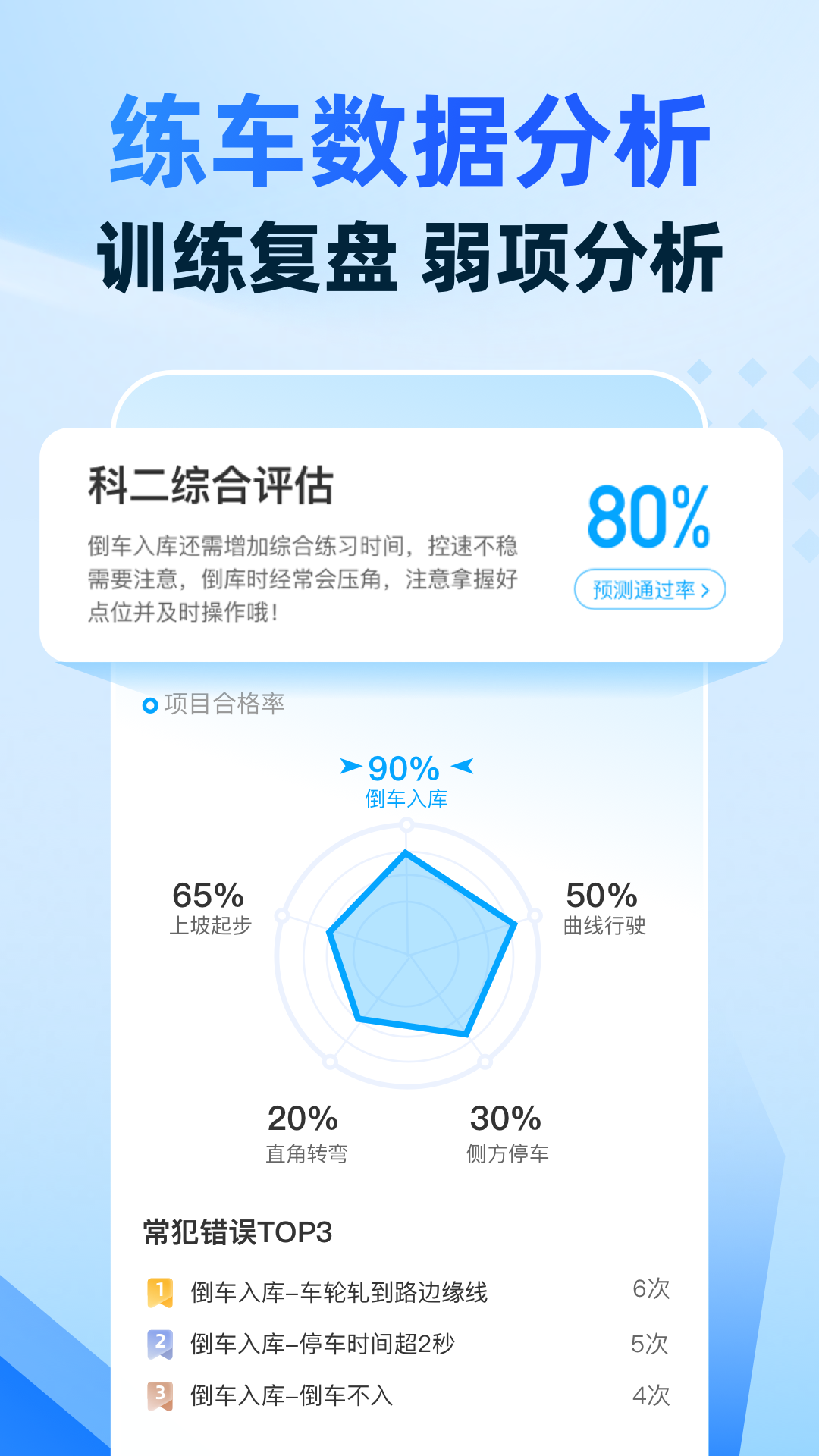 驾考宝典智慧驾校版软件封面