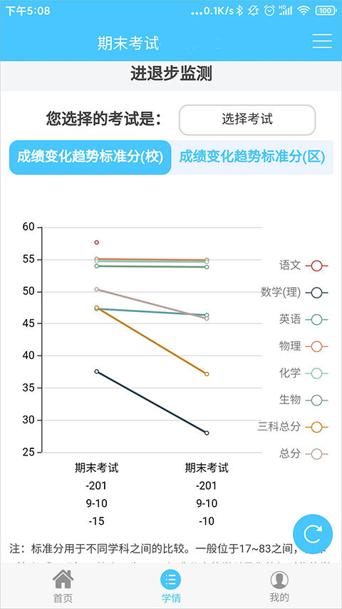 学情达app2024软件封面